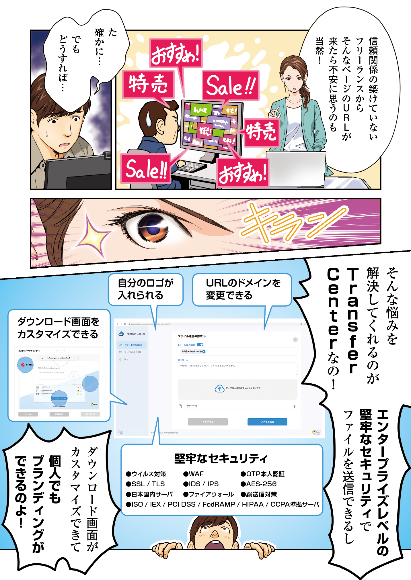 マンガで解説「Transfer Center」